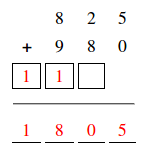 Addition and Subtraction with large numbers screenshot